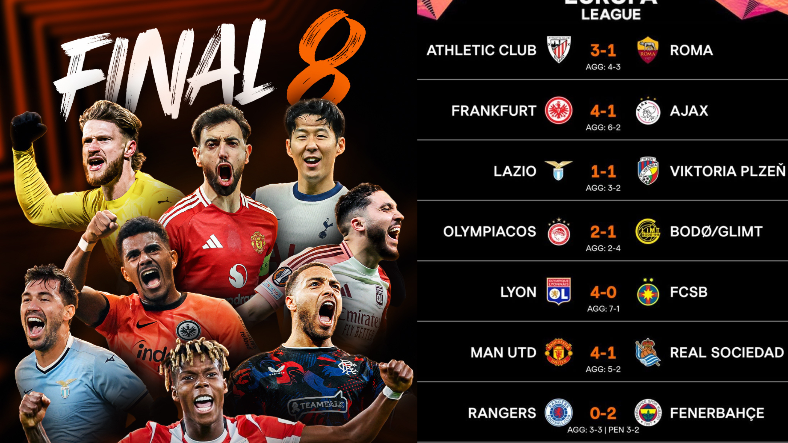 European Night Recap: Manchester United and Tottenham Impress, Chelsea Secure Conference League Spot