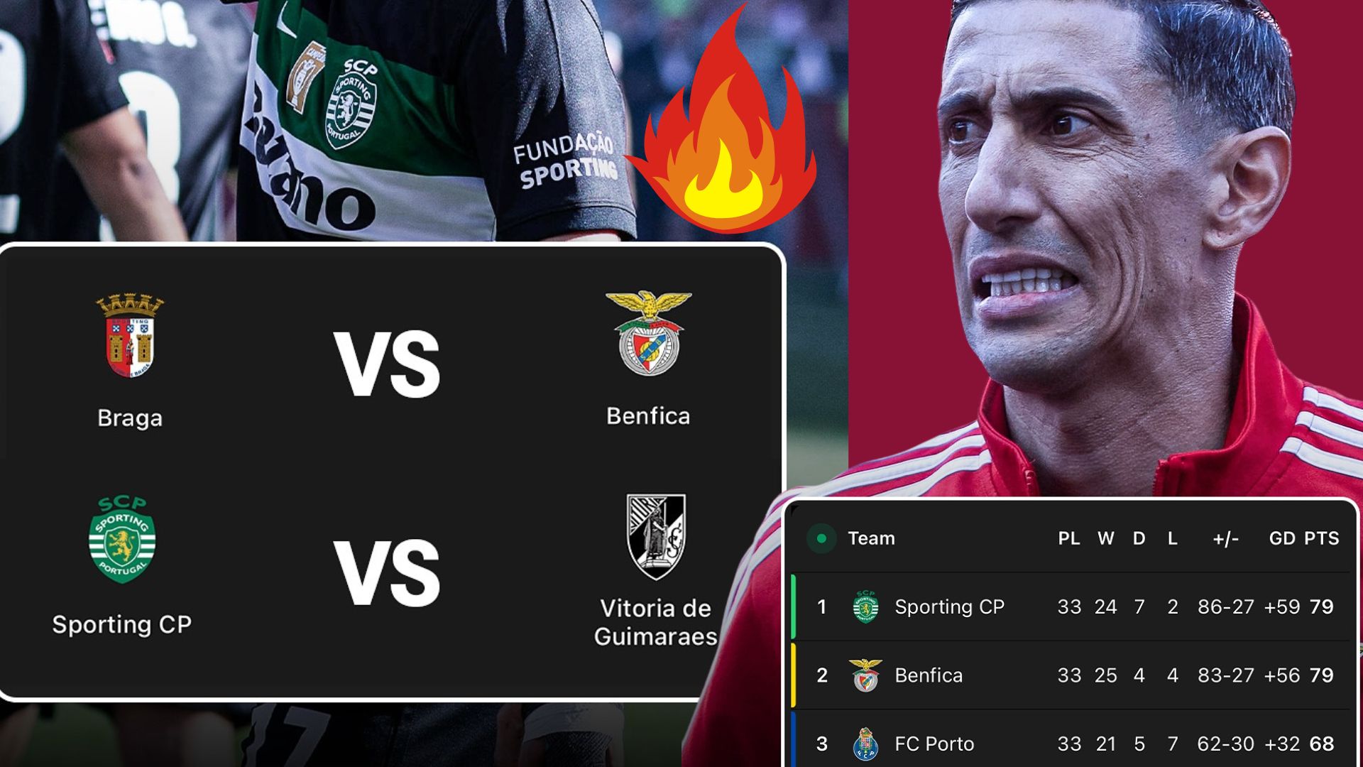 A Thrilling Finale for the Liga Portugal Title: Sporting CP or Benfica?